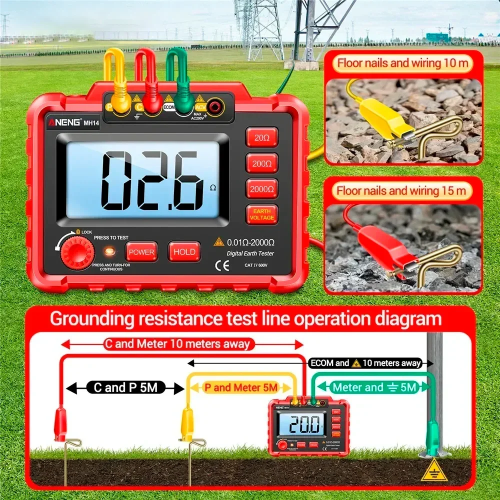 MH14 Ground Resistance Megohm Testers Meter Megohmmeter Voltmeter Red Color 1999 Conuts Ohm Detector without BatteryTools