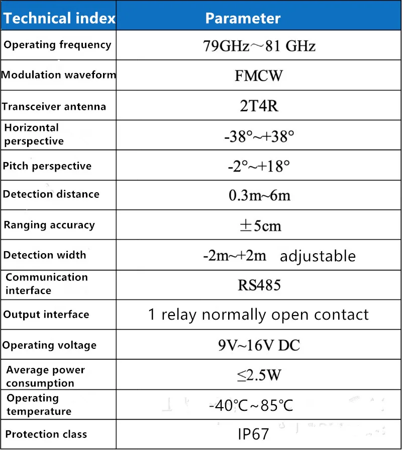 Engineering vehicle 6m millimeter wave radar, intelligent robot, mine truck anti-collision AGV, RGV obstacle avoidance radar