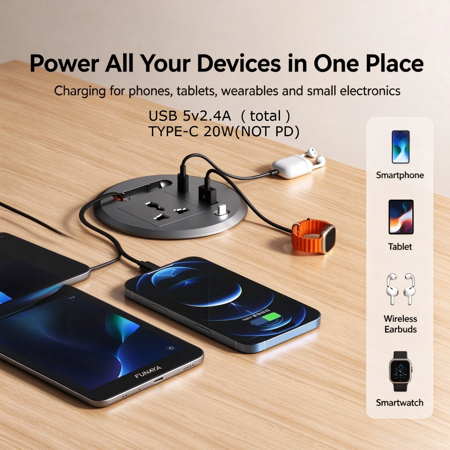 FUNAYA Universal Circular Embedded Desktop Socket with EU KR US AU UK Extension Cable Plug USBA/C Fast Charging for Furniture