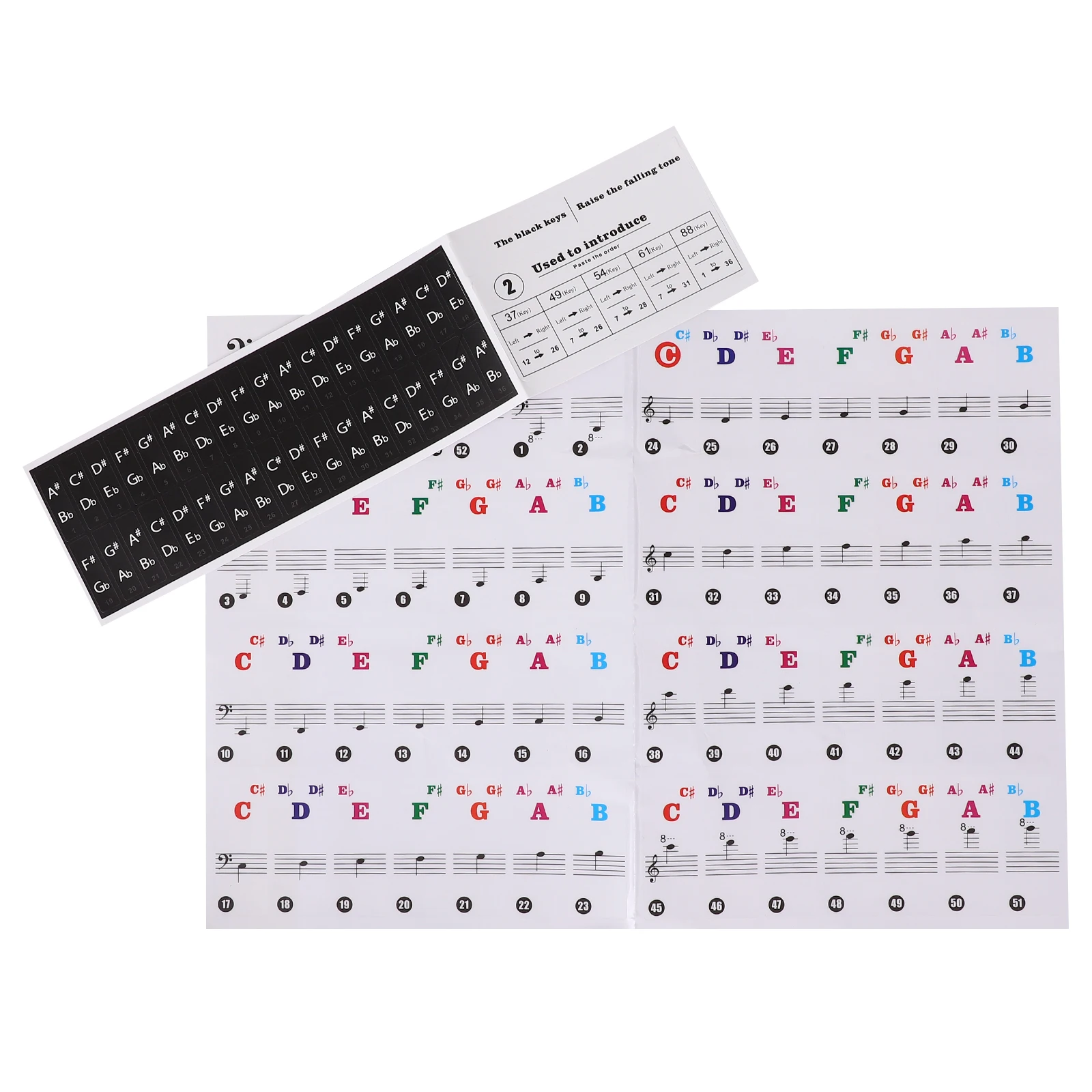 

Piano Stickers Keyboard Note Labels Beginner Decals Electronic Staff Baby Transparent Adhesive Safe Long Use Piano Keyboard