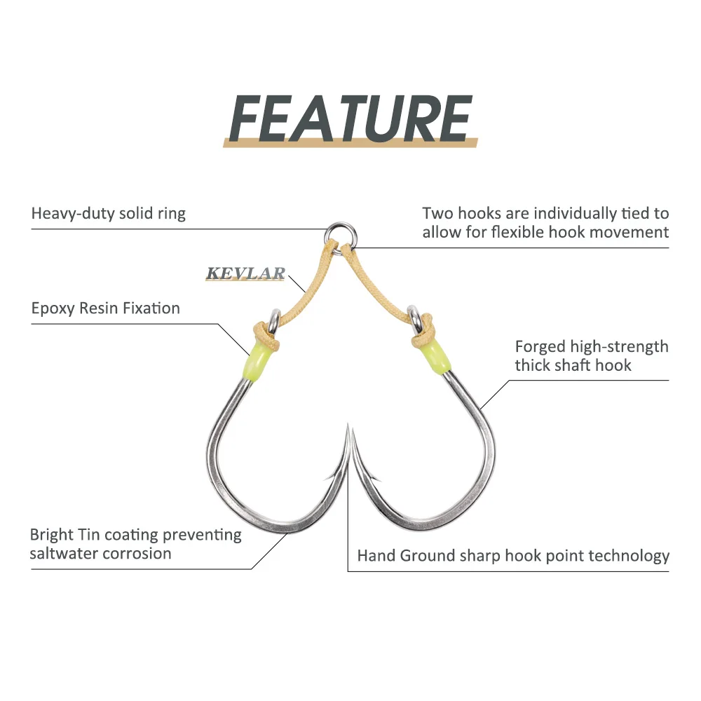 Noeby Heavy Duty Twin Assists Hooks Kevlar Line 3/0 4/0 5/0 6/0 7/0 Max Strength 150kg 2PCs Metal Jigs Hook Boat Fishing Tackle