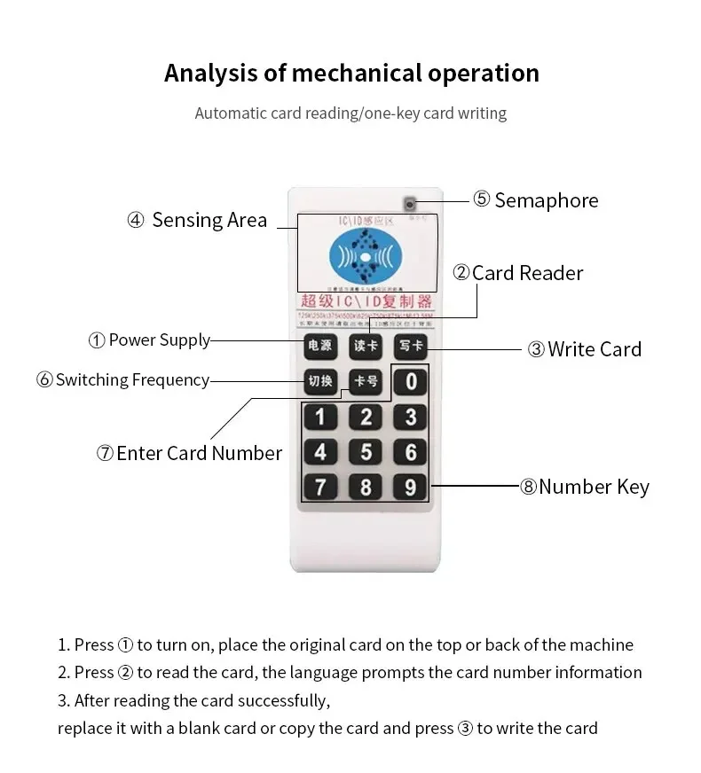 Handheld Frequency Copier 125Khz-13.56MHZ RFID NFC IC Card Duplicator IC/ID Writer Programmer Handheld RFID Smart Card Reader