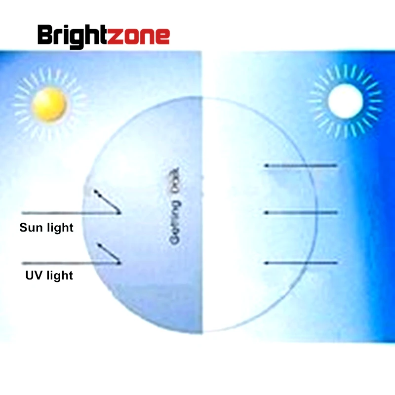 Fill A Prescription 1.56 Photochromic To Brown HMC UV AR CR-39 Resin Aspheric Myopia Presbyopia Astigmatism Rx Lens FreeShipping