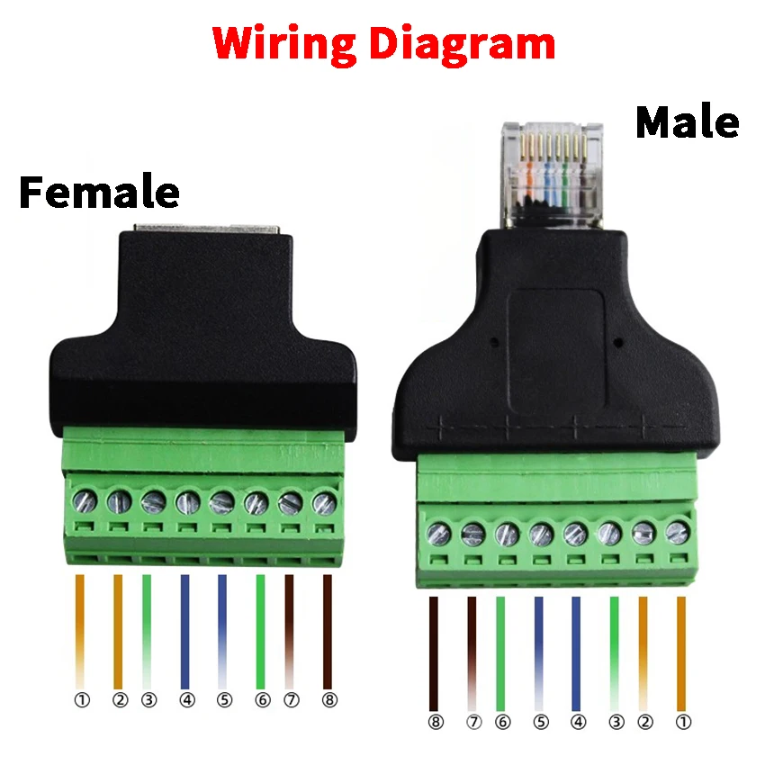 20cm30cm50cm RJ45 to Screw Terminal Block 8p Connector Ethernet Crystal Head Male Female to 8 Pin Screw Terminal Network Adapter