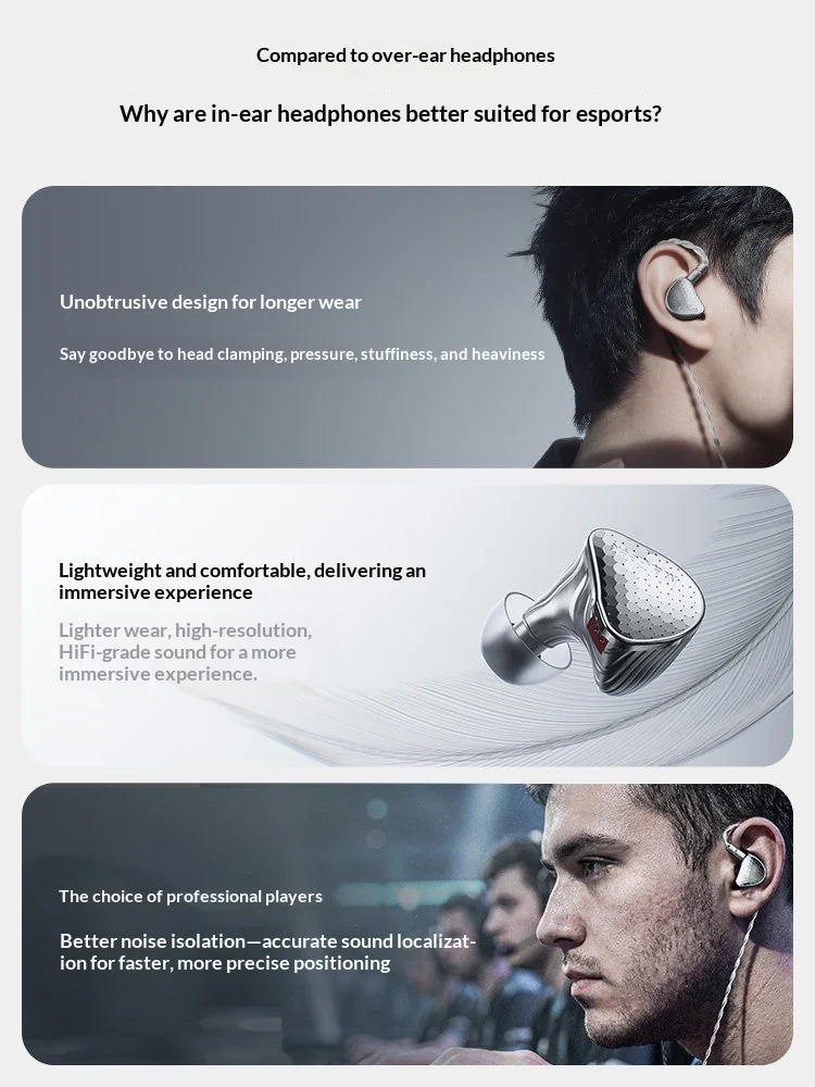 MelGeek RADA 3 Hybrid IEM Gaming Earphone, 1DD+2BA Hifi In-ear Headphone with Type-C External Sound Card, Wired Earbuds
