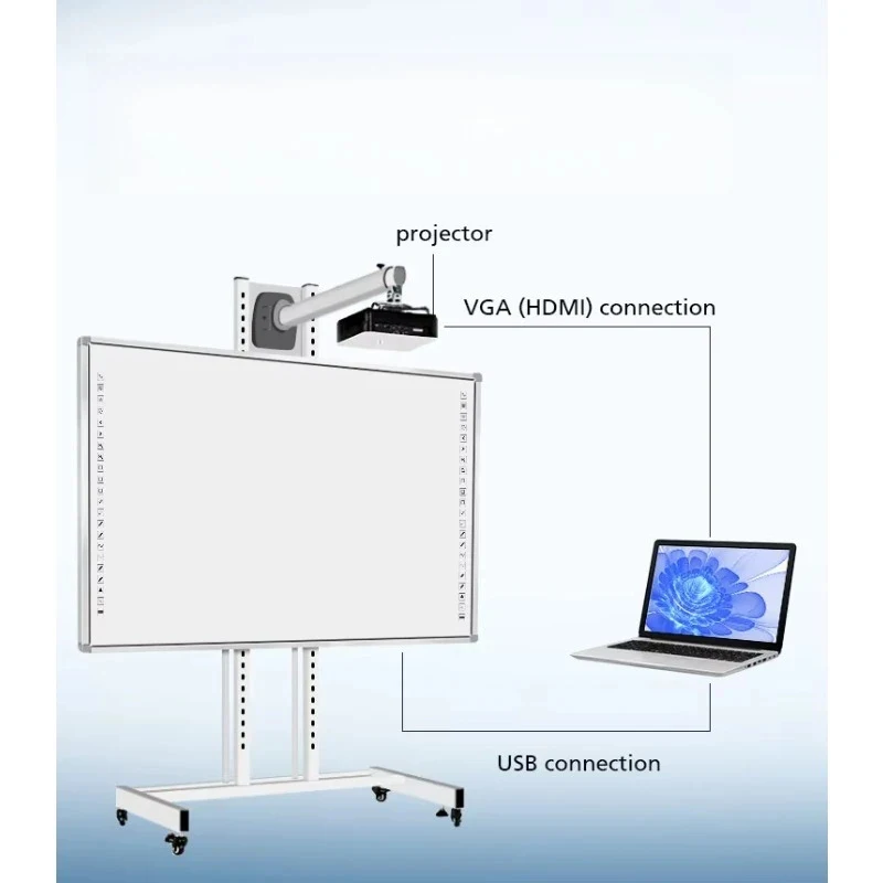 Wholale Multi Digital White Board Tleau Interactive Electronic Whitard Classroom Schools
