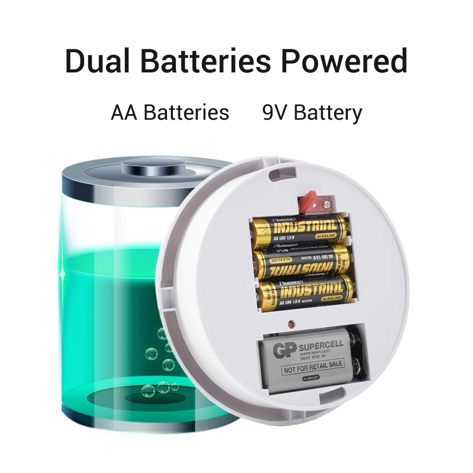 433 MHz Rookmelder Draadloos onderling verbonden Rookmelder Foto-elektrische Rooksensor Vervangbare Batterijen EN14604 Gecertificeerd