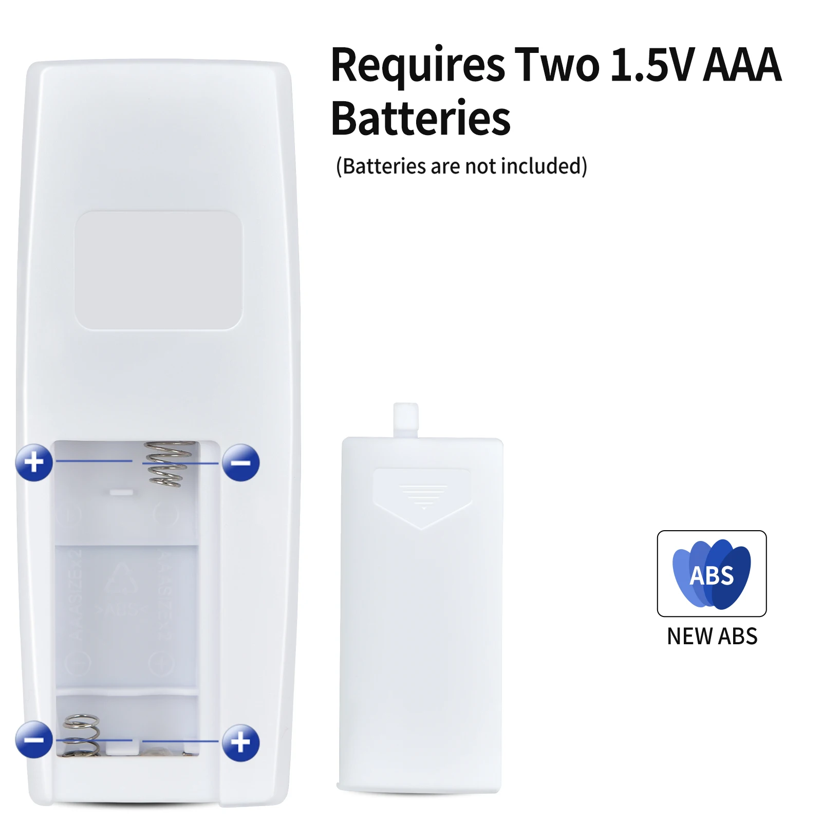 Remote Control Pengganti Baru untuk BLACK+DECKER Kipas Berdiri 18 Inci BFSR18W Putih