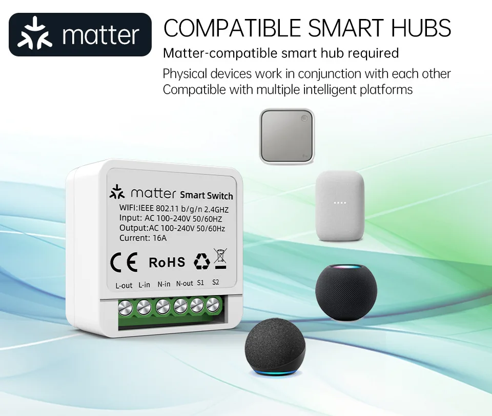 

Умная мини-розетка Matter 16A WiFi с функцией пропускания сигнала, двойным управлением, дистанционным управлением и таймером, совместимая с HomeKit