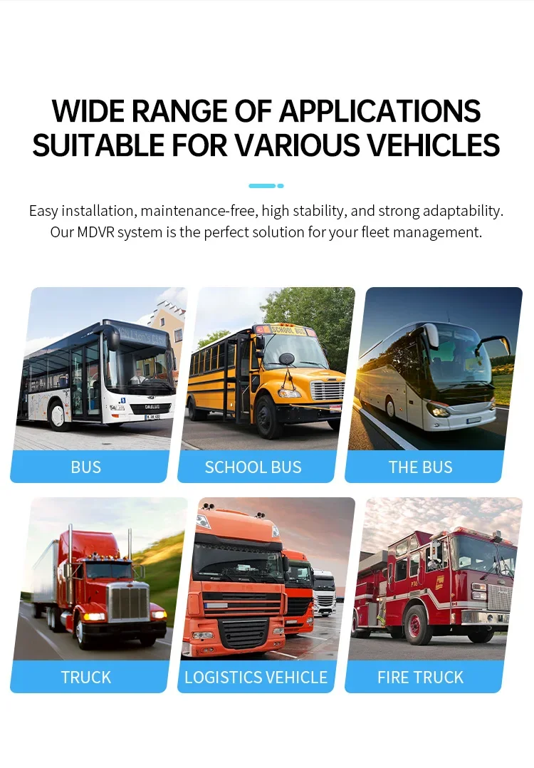 A&S 4CH 8ch AI MDVR 4G GPS DVR مركبة للحافلة دعم ADAS DMS BSD مع 3g 4g Wifi صندوق أسود للسيارة للحافلة المدرسية الرقمية Dvr