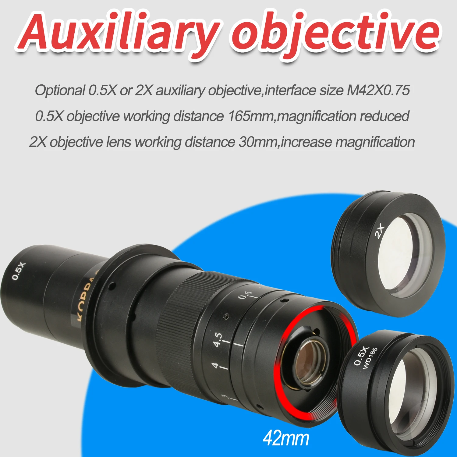 KOPPACE 20X-153X HD Lente de microscopio con montura C 0.6X-4,5X Lente de zoom continuo