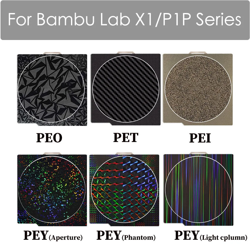 

Для лабораторной сборки Bambu, пластина Bambulab P1s, текстурированная полиэтиленовая пластина Pey Peo H1H 257x257, сборная пластина Bambu Labs X1C P1P, обновления