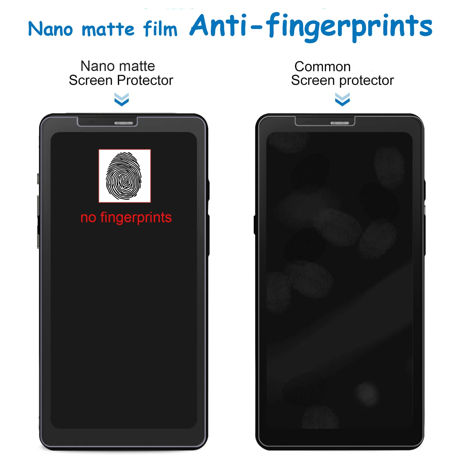 Screen Protector Designed for Onyx Boox Palma/Kant 2 Anti Reflective Anti Fingerprint Nano Matte Anti Burst Soft Film (2-Pack)