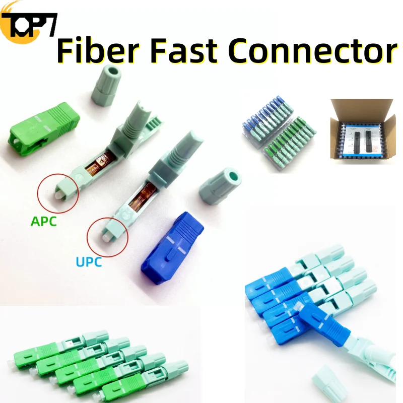 Fiber Optical Fast …