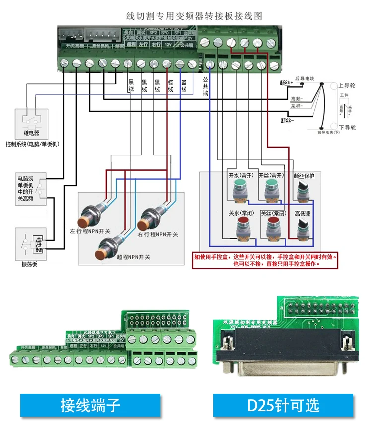 EDM Inverter With Remote Control 220V 0.75KW 0-400HZ PWM for Medium Speed High Speed Wire Cutting Machine AX2-0750X, 2PH22/3PH22