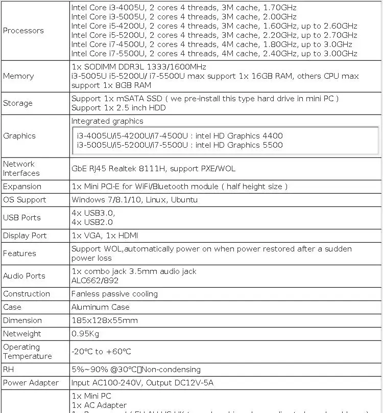 XCY X31Y Fanless Mini PC Intel Core Processor I7 5500U I5 5200U I3 5005U WiFi Gigabit Ethernet Windows Linux Thin Client HTPC