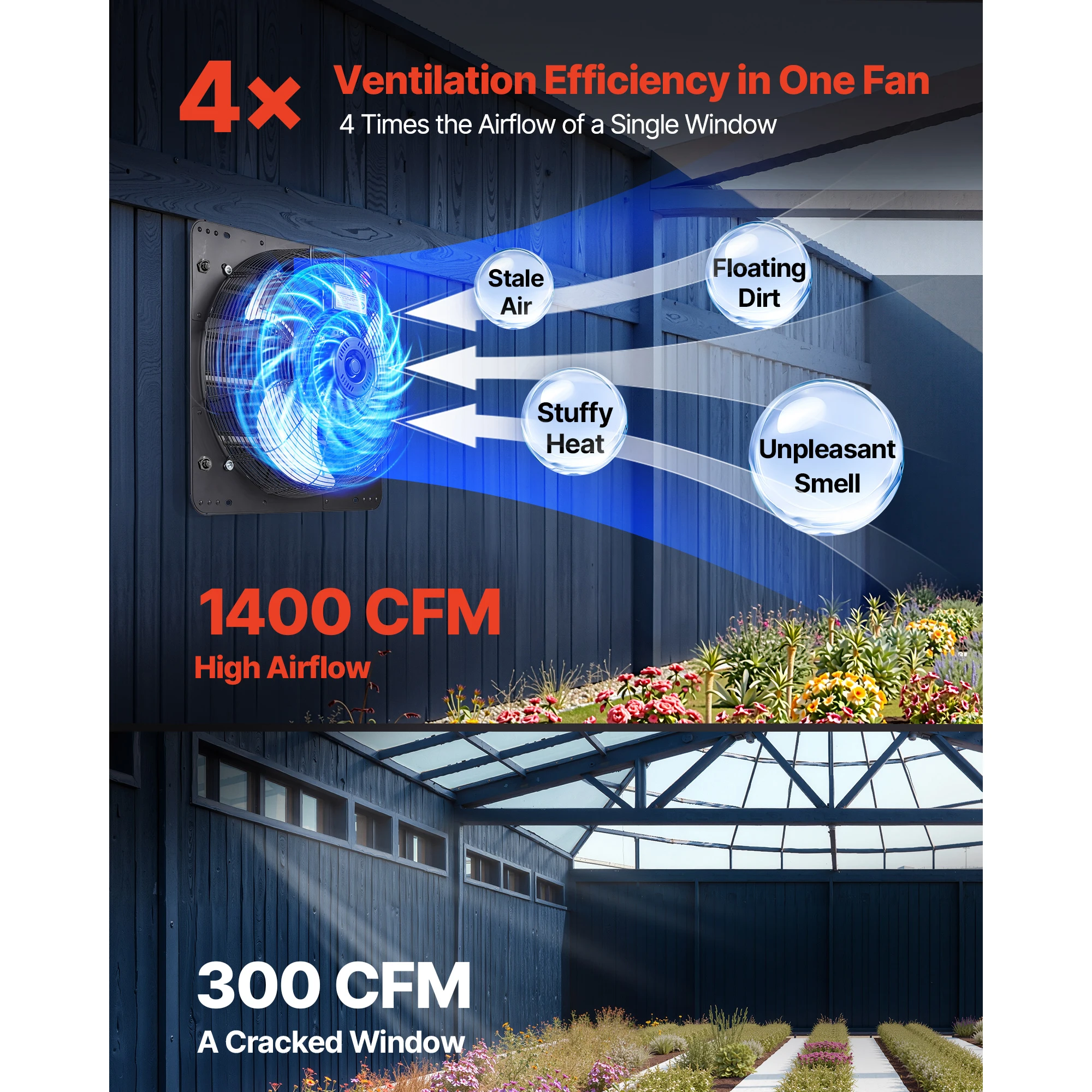 SucceBuy 10/12/14/18 inch Shutter Exhaust Fan Wall Mounted Attic Vent Fan with Variable Speed Controller AC Motor for Greenhouse image 3