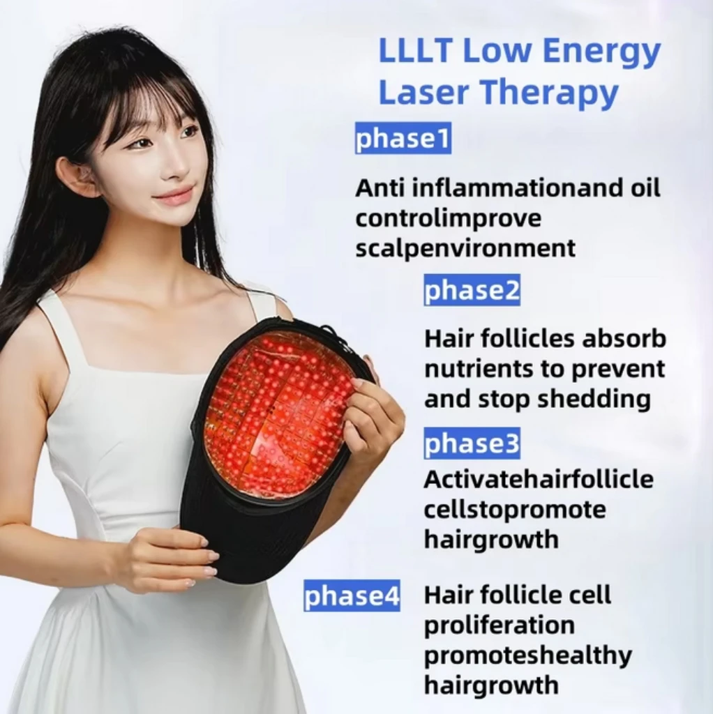 

ПОПУЛЯРНЫЙ ТОВАР: Лазерный шлем для роста волос, быстрое восстановление волос, массажная шапка для расслабления кожи головы и головы, аппарат для лечения выпадения волос, для домашнего использования