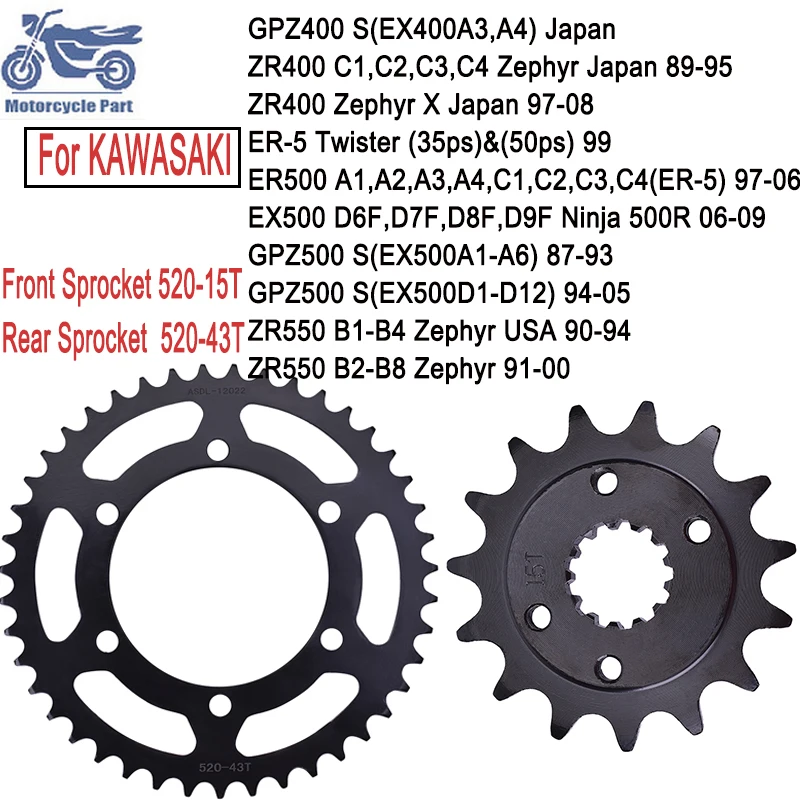 Motorcycle Equipmen… - image