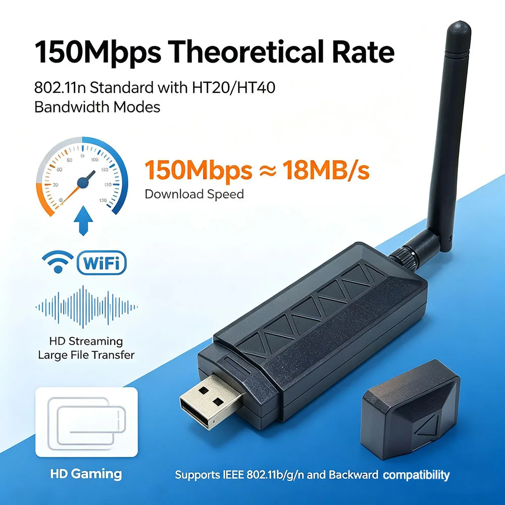 AR9271 Wireless USB WiFi Adapter 150Mbps with Detachable 2DBI High Gain Antenna for Win10 11 PC Laptop TV Streaming Plug & Play