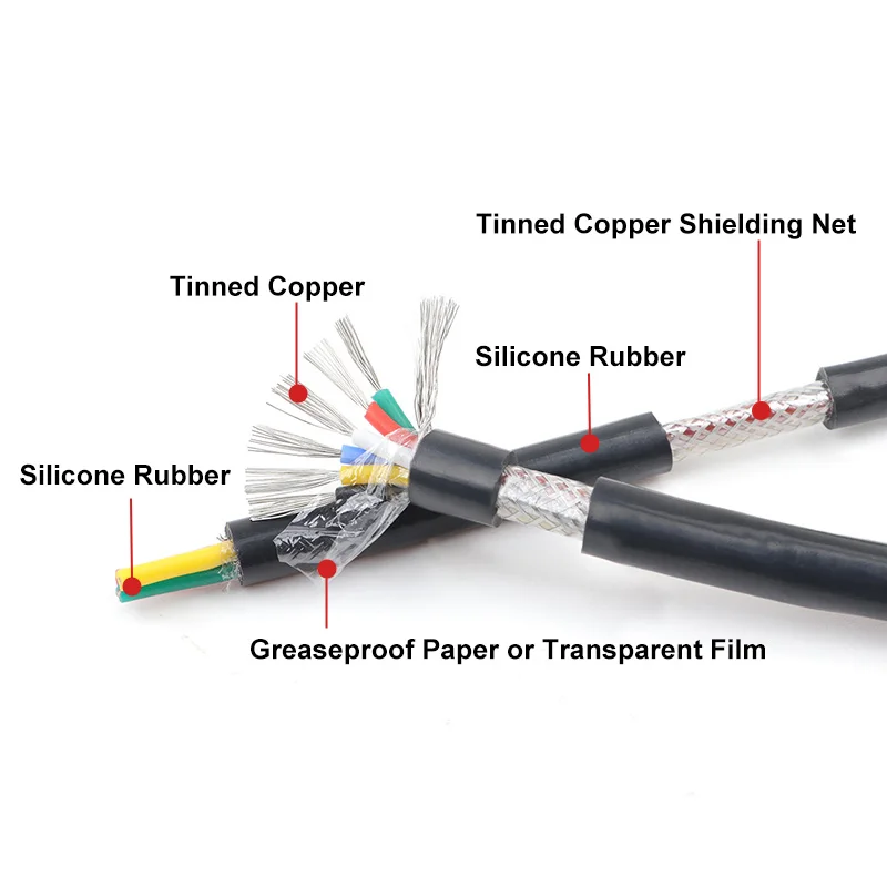 Multi-core Shielded Cable 2/3/4/6 Cores Silicone Rubber Insulated Anti-interference Control Line Signal Wires Square 0.3-2.5mm