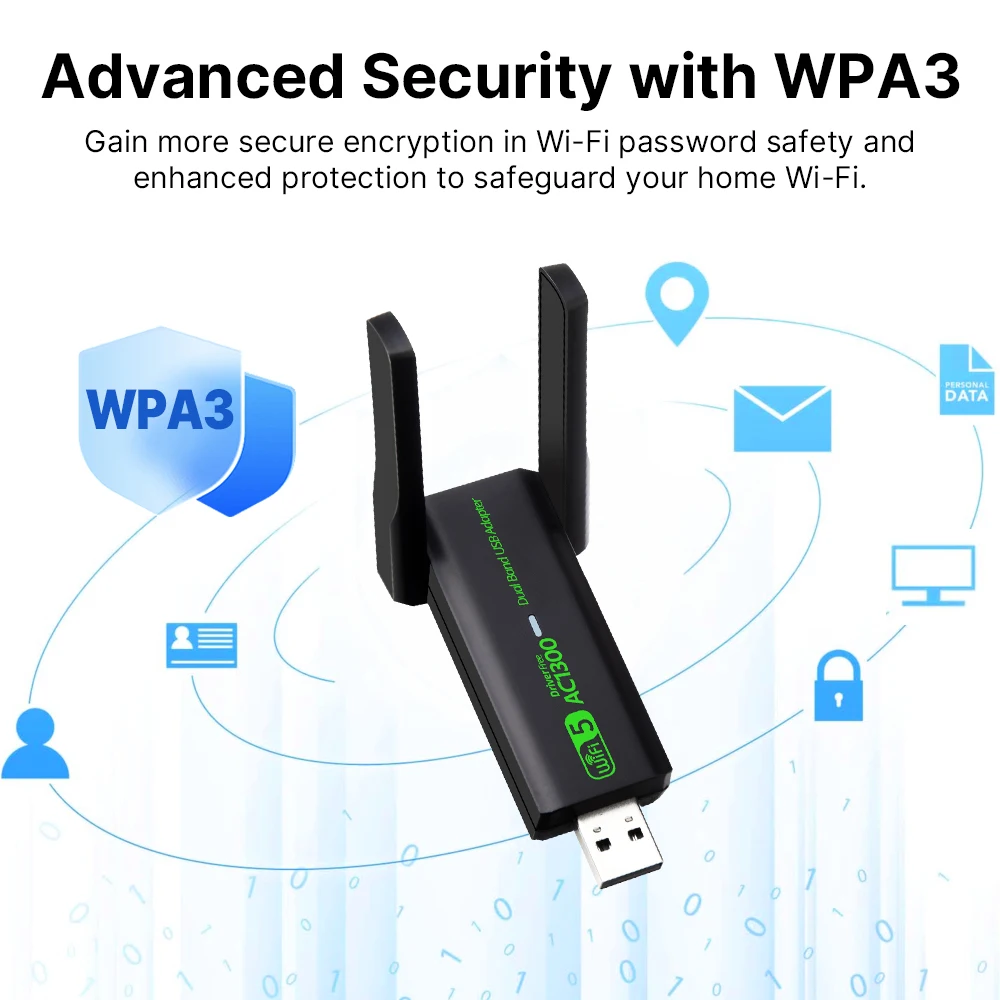 FENVI 1300Mbps WiFi USB Adapter Dual Band 2.4GHz/5GHz Wireless Dongle Signal Receiver External Antenna For PC/Laptop Win 7/10/11