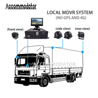 Truck 4 channel mdvr system Car secutity system 1080P 4CH Mobile DVR Car MDVR kit with cctv camera and lcd monitor