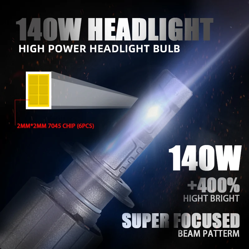 DAWNKNIGHT  P19 H7 D2S 140W High Power LED Headlight Bulb 6000K H8 H11 9005 Hb3 9006 Hb4 9012 Led Bulb Turbo Lamp 12V