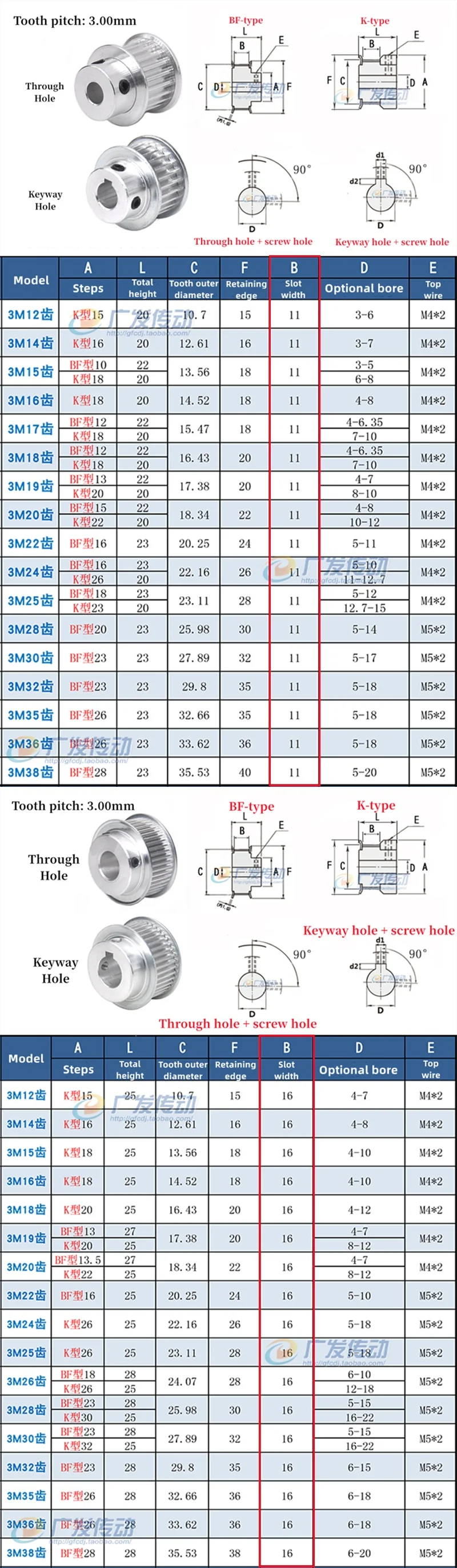 HTD3M K-Type Timing Pulley 18~30 Teeth Bore 4~20mm With Keyway For Width 10/15mm Belts 3M Aluminum Alloy Timing Belt Pulleys