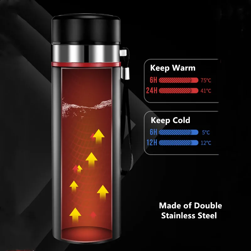 Xiaomi 1000ml/800ml Double Stainless Steel Thermos Mug With Filter Portable Insulated Cup Vacuum Flask Tumbler Water Bottle