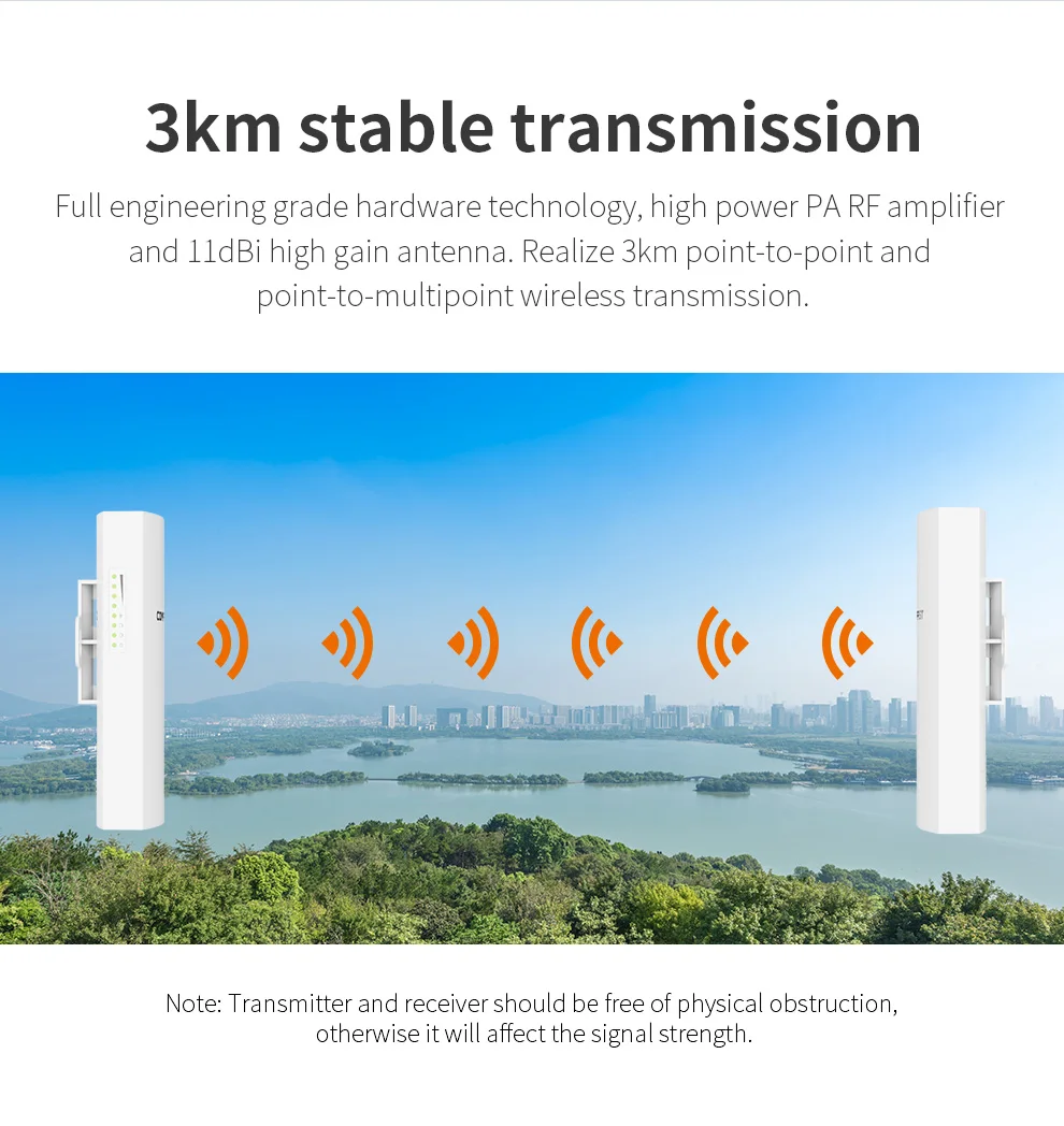 Comfast 1-3 км наружная точка доступа 300 Мбит/с Wi-Fi антенный маршрутизатор дальнего действия CPE 5 ГГц/2,4 ГГц 48 В PoE беспроводная мостовая передача AP
