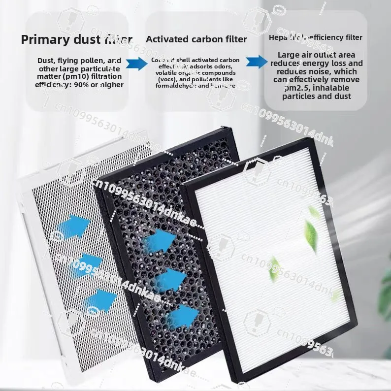 Fresh Air Accessories Multiple Filters High-efficiency Filtration Primary Dust Removal Activated Carbon Sterilization