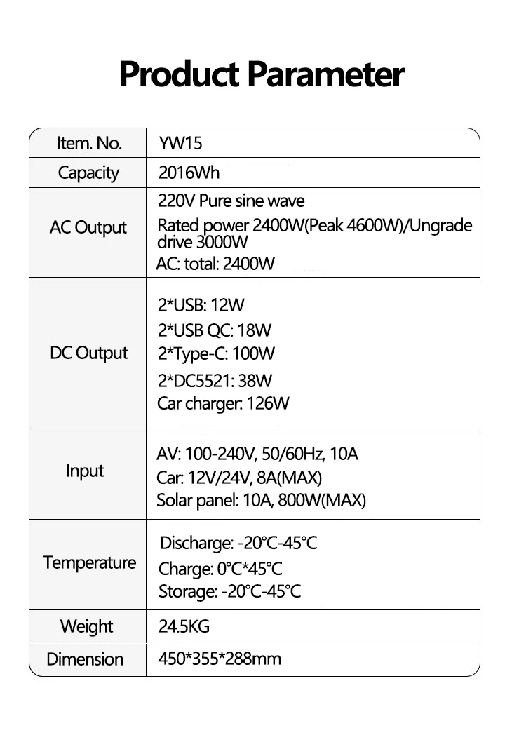 New Upgrade 3000W Portable Power Station 220V UK Plug Solar Generator With 4*240W Panels For Home And Outdoor