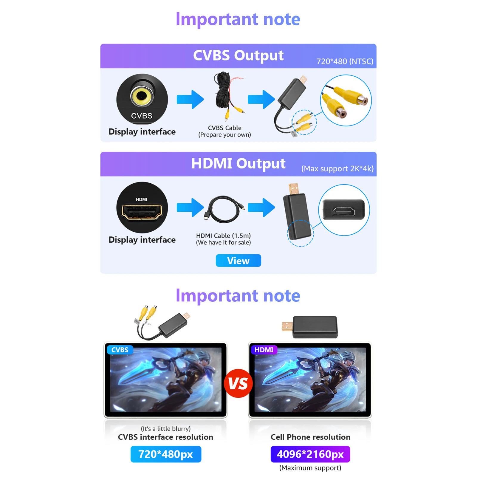 Adaptador de salida de vídeo USB a CVBS RCA, interfaz de conexión a TV, dispositivo de Monitor para reproductor Multimedia Android, accesorios para