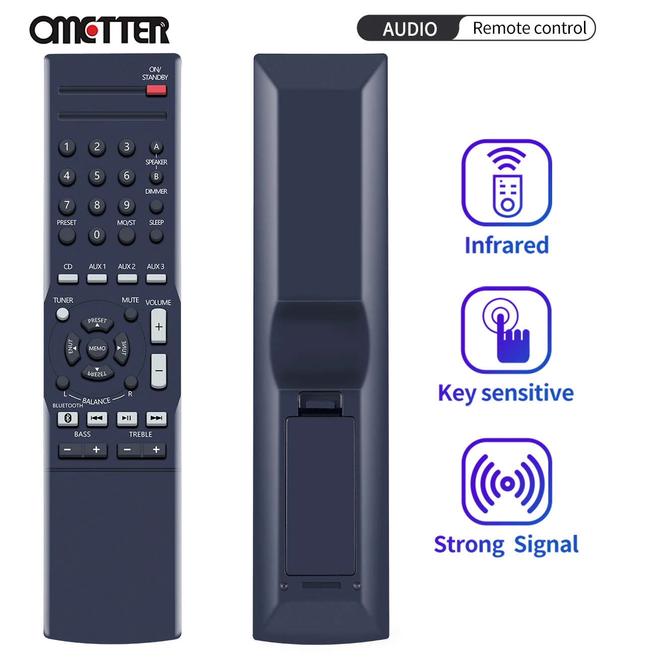 

RMC-STR514 Fit for Insignia Stereo Receiver Remote Control NS-STR514 NS-STR514-C NSSTR514 NSSTR514C