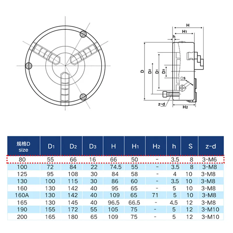 1Set K11-80 3 فكي مخرطة يدوية تشاك مع أدوات آلة تحول الملحقات انخفاض الشحن