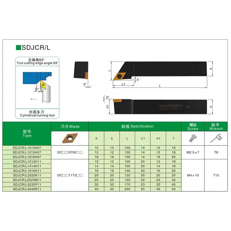 SDJCR,/SDJCL SDJCR1212H07, SDJCR1212H11, SDJCL1212H07, SDJCL1212H11 ДЛЯ держателя инструмента DCMT