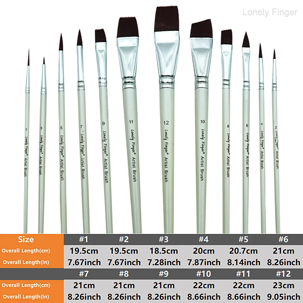 Face Paint Brushes, 12PCS Artist Acrylic Paint Brush Set for Face Body Shoe Painting, Ideal for Cosplay Party Stage Makeup