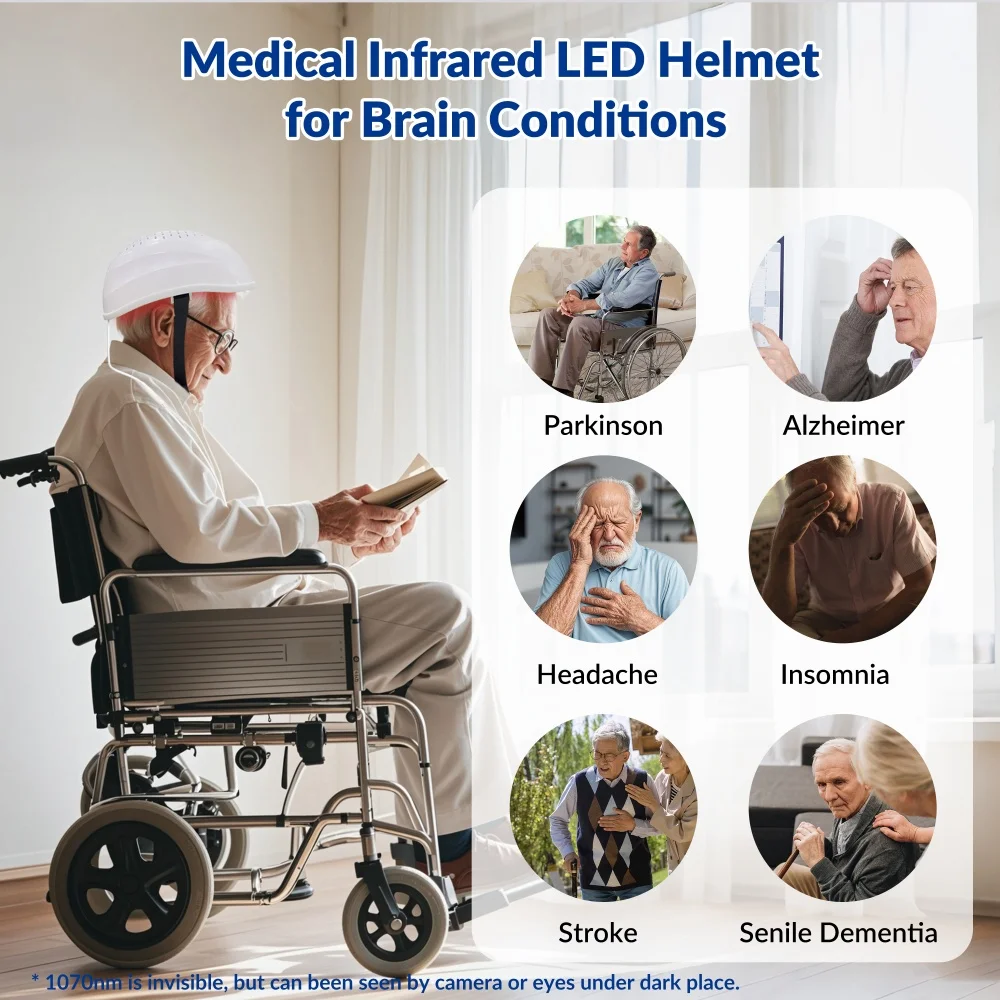 ZJZK ​1070nm Infrared Helmet Portable Brain Photobiomodulation Device for Neurostimulation Cognitive Stroke Home Use 280 Diodes​