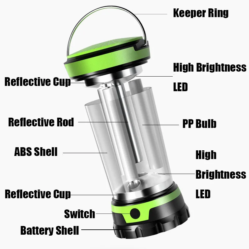 Lanterna portatile per uso domestico a LED per esterni che carica lampada da campeggio multifunzionale a luce forte portatile