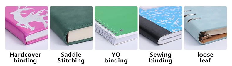 Heiß verkaufte hochwertige, maßgeschneiderte Ledertasche, Business-Geschenkbox, Geschenktüte, magnetisches Notizbuch, hochwertiges Stiftdesign – Detail 10