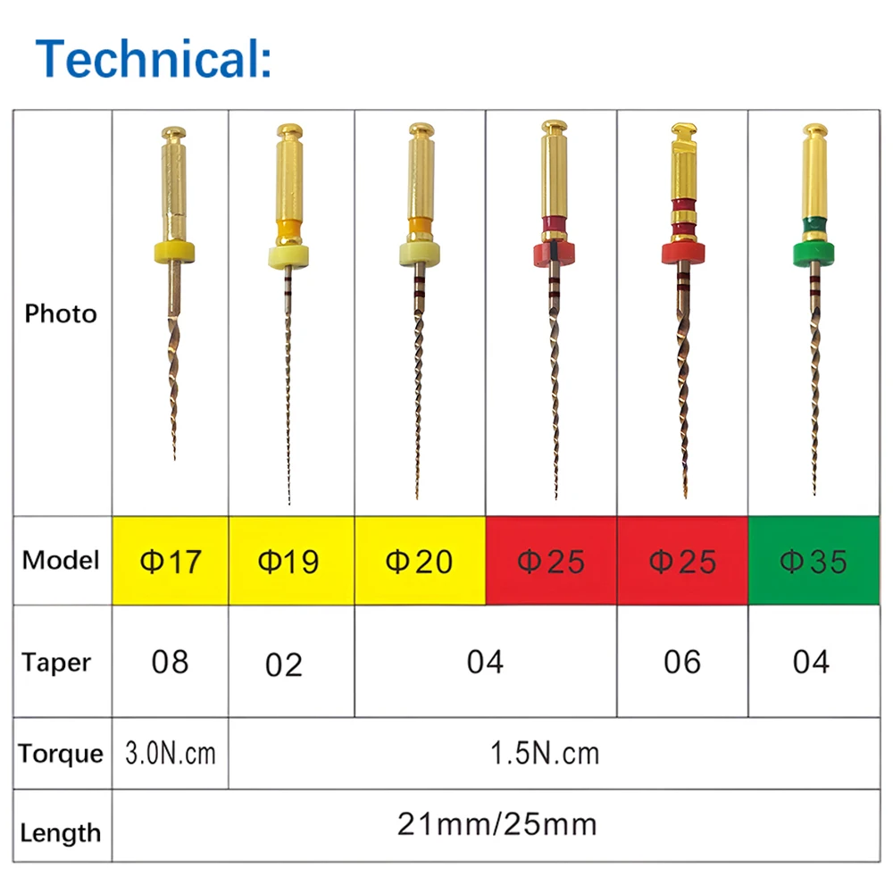 COXO SOCO PRO Dental Root Canal File Heat-Activated Rotary Nitinol Tooth Pulp Files Thermally Activated Nickel-Titanium 6Pcs/Box