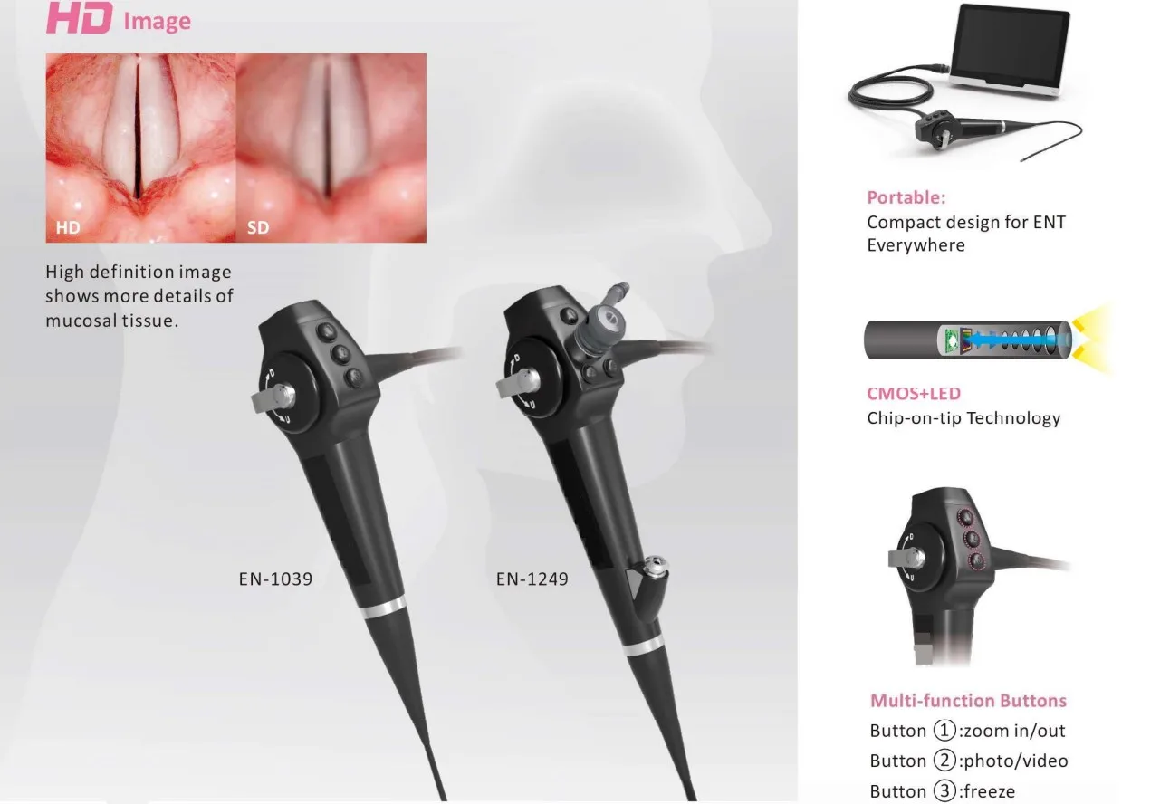 LTEF22C Endoscope Usb Video Rhinolaryngoscope Ent 10 Inches  Hd Image Flexible Medical Video Rhinolaryngoscope