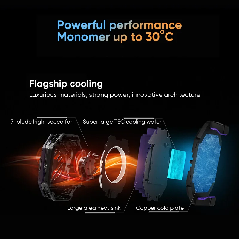 Black Shark FunCooler 3 Pro with RGB Light Global Version Fast Cooling Fan for Gaming Phone iPhone/Black Shark 5/Rog/Xiaomi/Poco