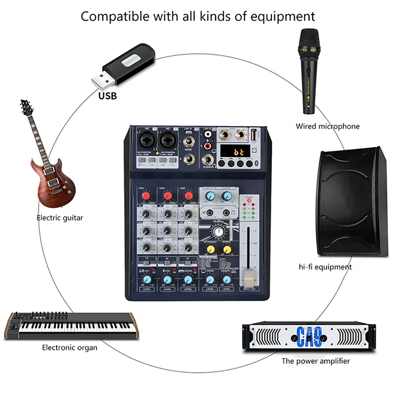 GAX-FX8 خلاط صغير 8 قناة مع المدمج في 16 نوعا من 24BIT DSP المؤثرات الصوتية الرقمية لتسجيل الكمبيوتر ويعيش آلة صوت دي جي