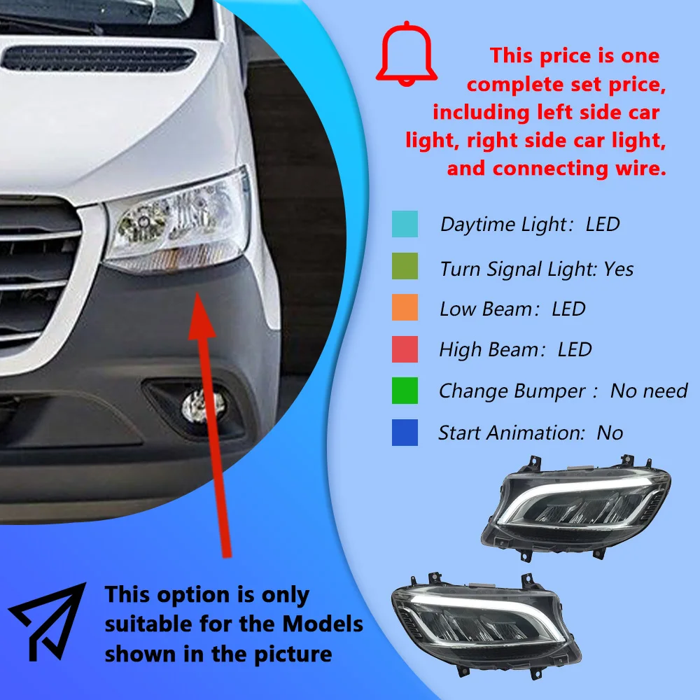 Voor Mercedes-Benz Sprinter 2018-2023 W907 Koplampen Auto Koplamp Montage Upgrade Hoge Configuratie LED Projectie Lens