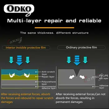 10 best sales 기아 자동차 액세서리 - №7