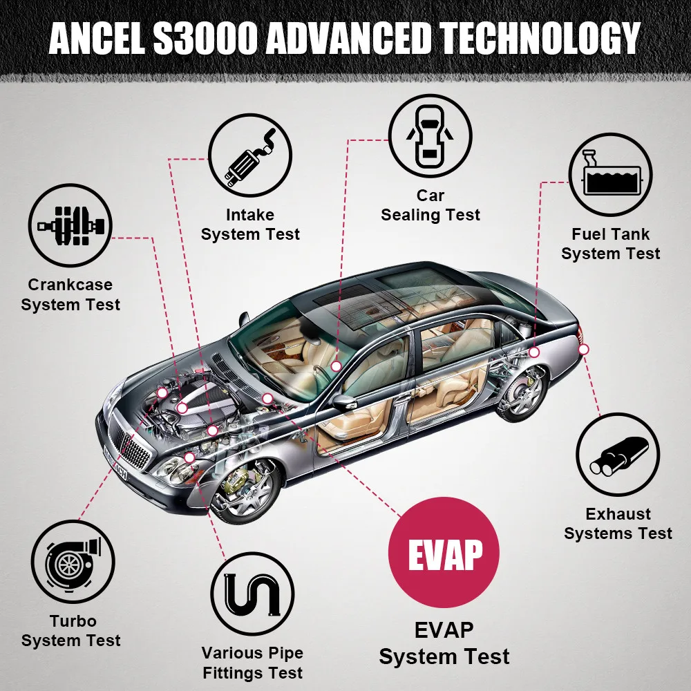 ANCEL-S3000 Car Detector De Vazamento De Fumaça, 12V, EVAP Pipe Leak Locator, Analisador, Gerador De Vazamento De Vácuo Automotivo, Ferramenta De Diagnóstico