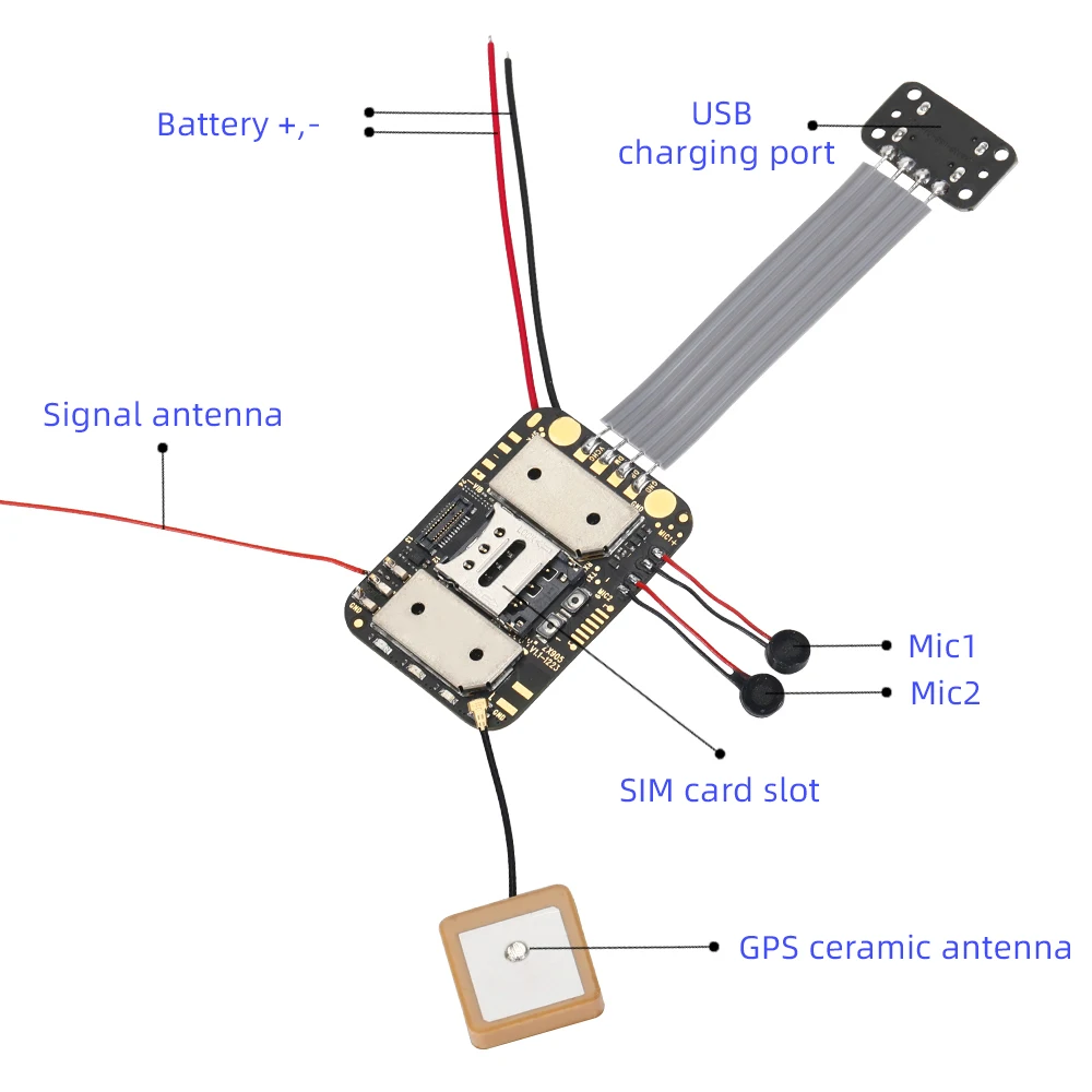 Rayoid 365GPS latest RYD905 Cat-1 LTE 4G GPS tracking chip, 4G LTE GPS tracker PCB board support free mobile APP RYD905