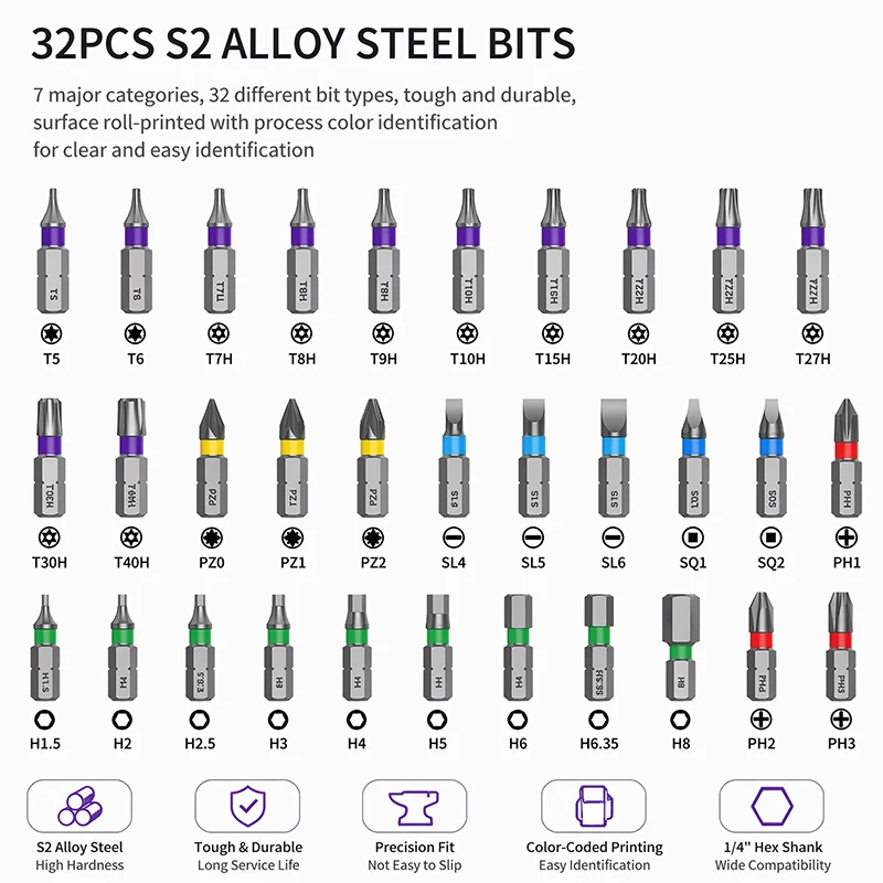 34-in-1 Ratchet Screwdriver Set Magnetic Handle Alloy Steel Bits Repair Tool Kit for Home Appliance Electronics DIY Work Tools
